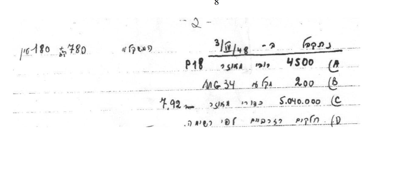 ספינת הנשק נורה